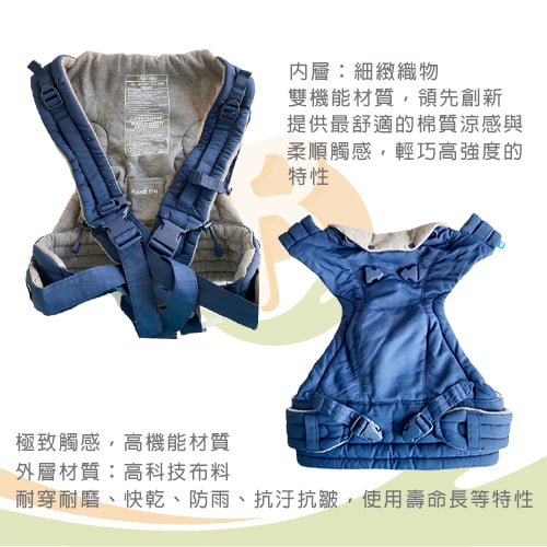 【WMM】Pao 3P3 典藏款寶寶揹帶(深邃藍)-租揹巾 (7)-wN509.jpg